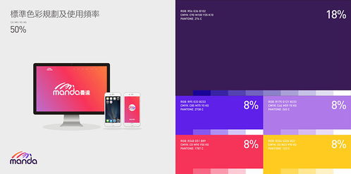 東莞設計公司對企業(yè)形象設計發(fā)展的影響與網(wǎng)絡技術服務的融合